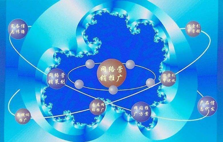 环翠新媒体运营企业需要掌握的网络推广技巧有哪些